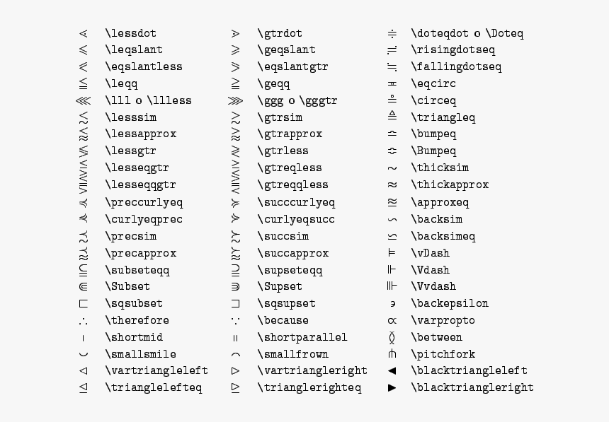 Signos Matematicos Png, Transparent Png - kindpng