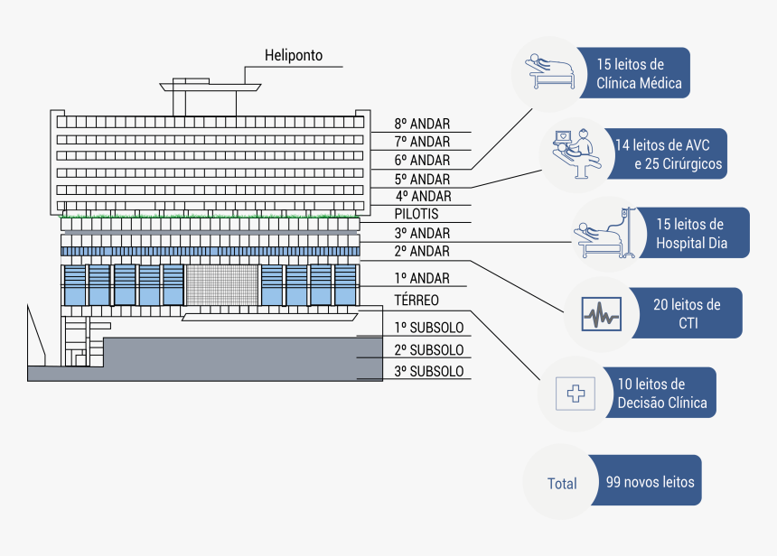 Diagram, HD Png Download, Free Download