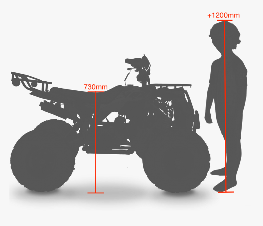 All-terrain Vehicle, HD Png Download, Free Download