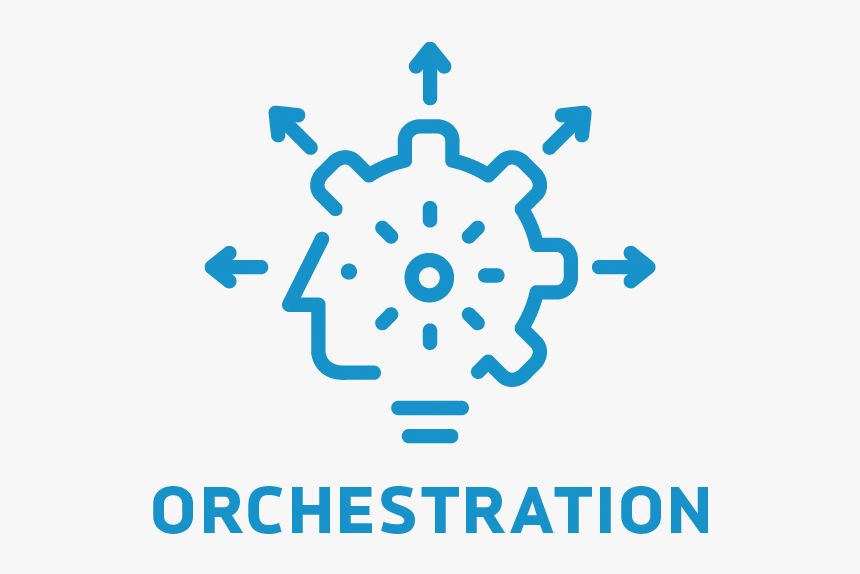 Orchestration Brain Wheel - Capabilities Icon, HD Png Download, Free Download