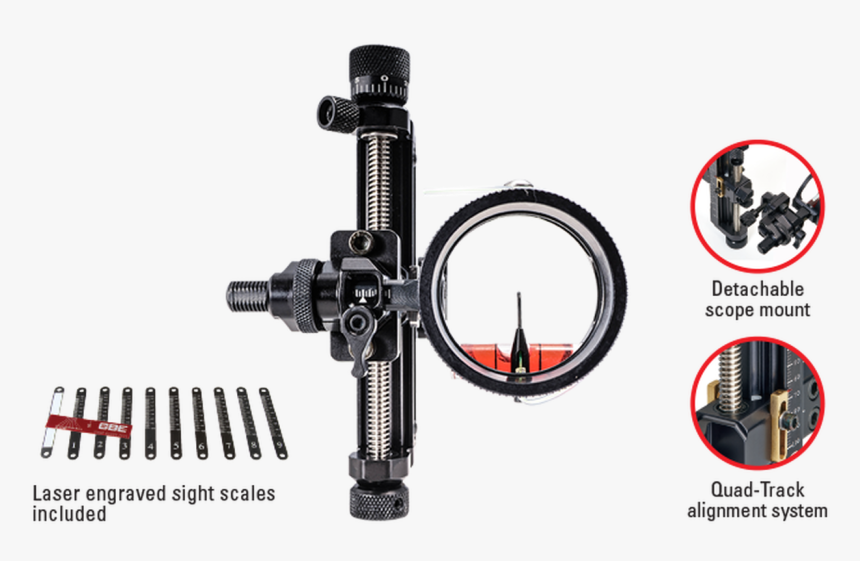 Vertex Target - Cbe Sights, HD Png Download, Free Download