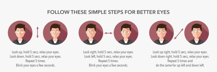 Eye Exercise - Cartoon, HD Png Download, Free Download