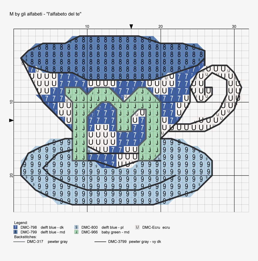 Teacup, HD Png Download, Free Download