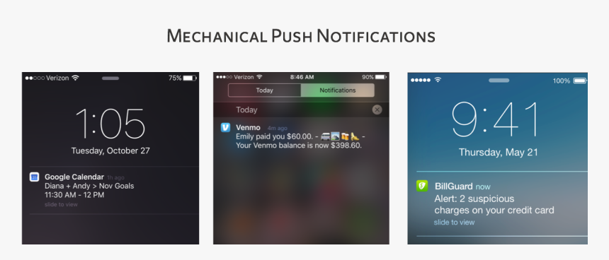 Push Notification Messages, HD Png Download, Free Download