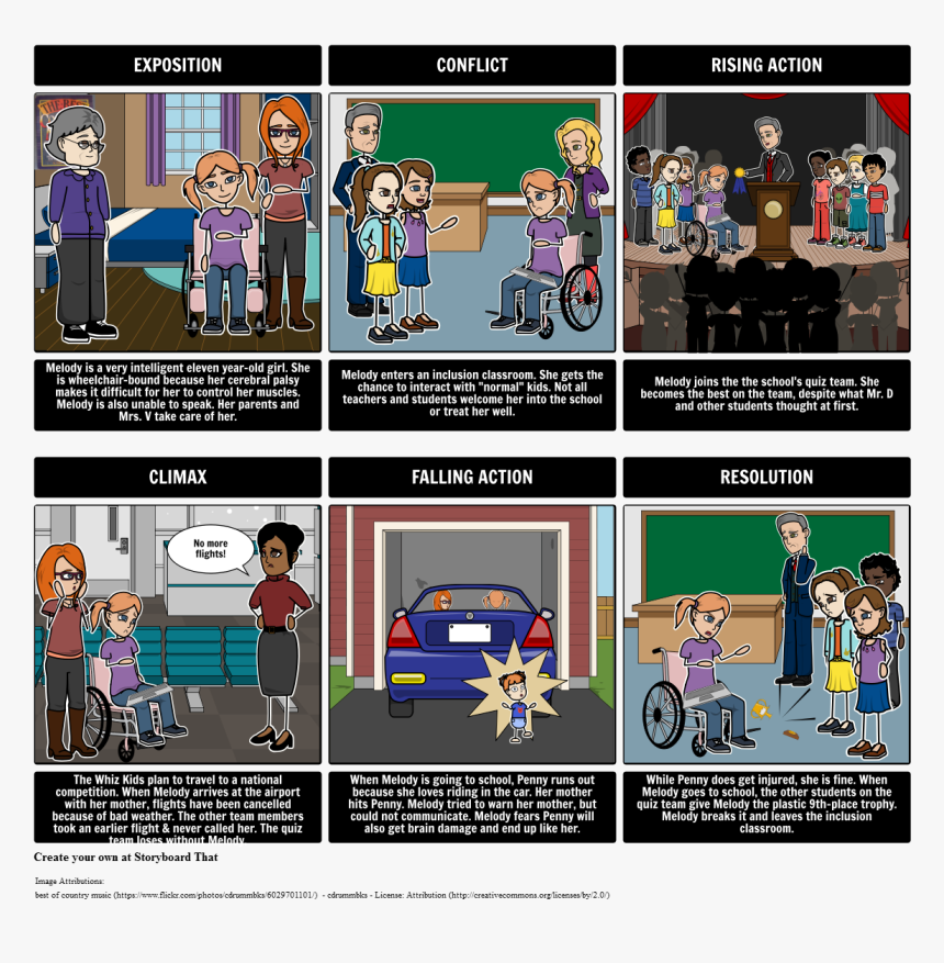 Summer Reading Project Storyboard By Devpatel92479 - Out Of My Mind Exposition, HD Png Download, Free Download