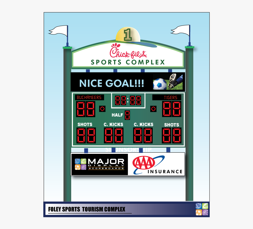 Scoreboard, HD Png Download, Free Download