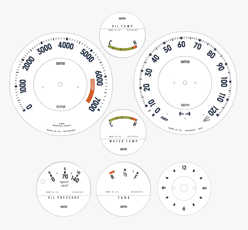 Volvo 1800
 Smiths Gauge Faces - Circle, HD Png Download, Free Download