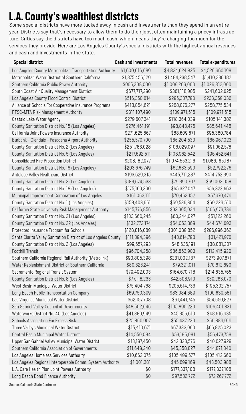 Document, HD Png Download, Free Download