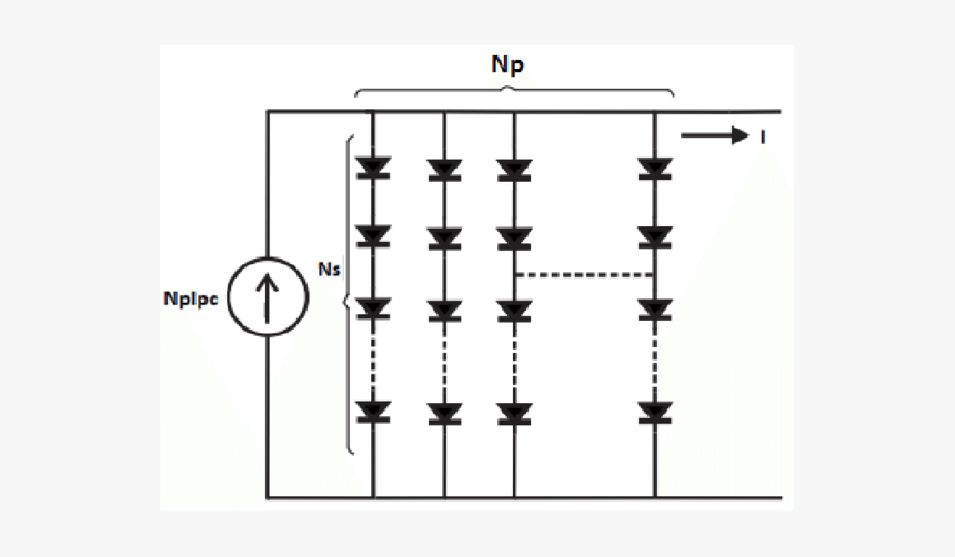 Diagram, HD Png Download, Free Download