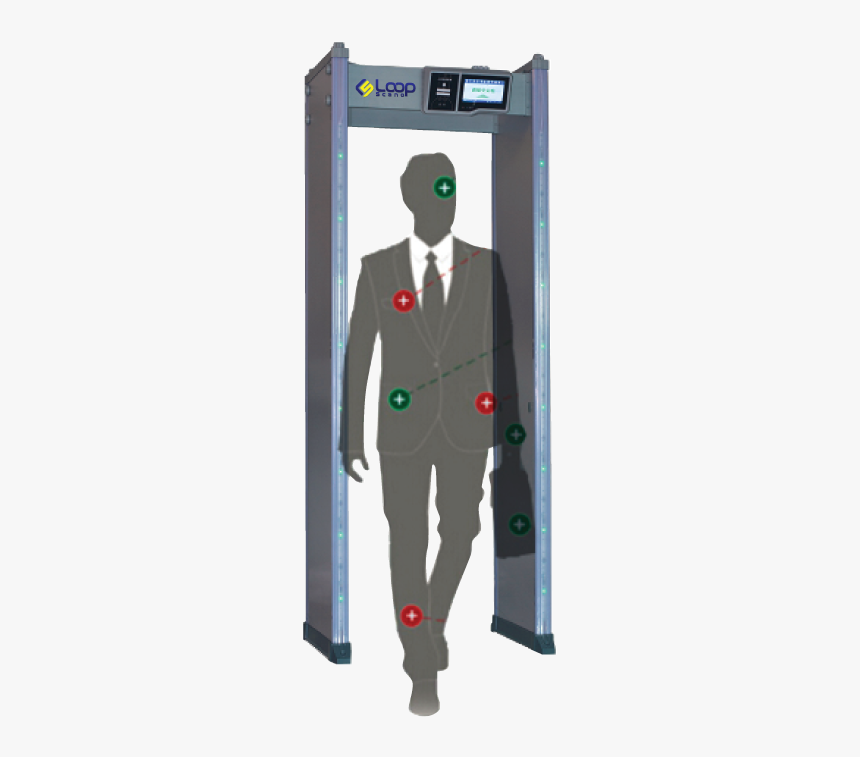 Loop Scanner Metal Detector - Metal Detector System Png, Transparent Png, Free Download