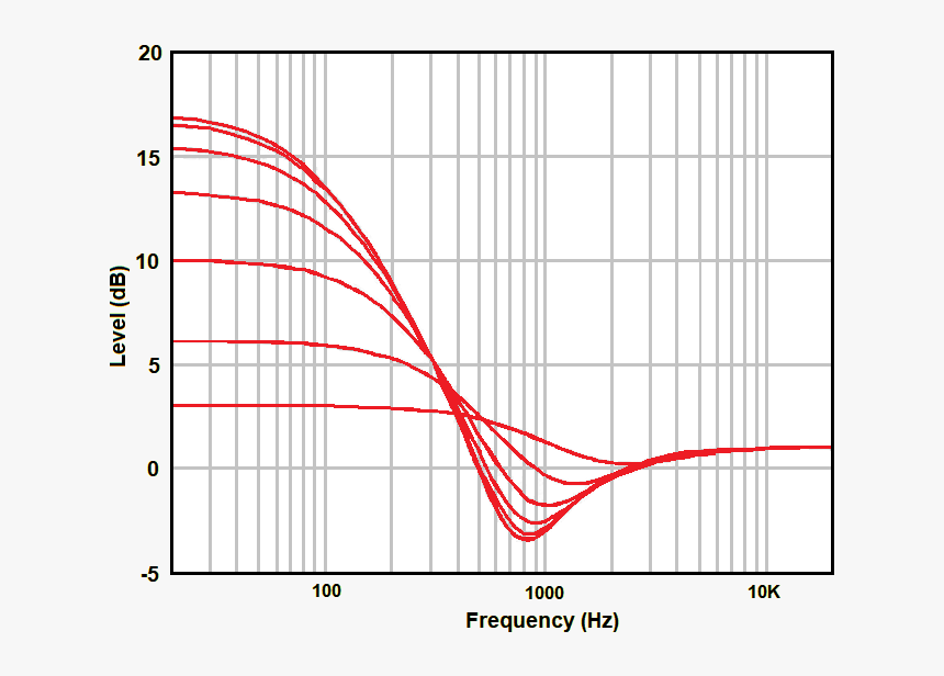 Sennheiser Hd 180 Ачх, HD Png Download, Free Download