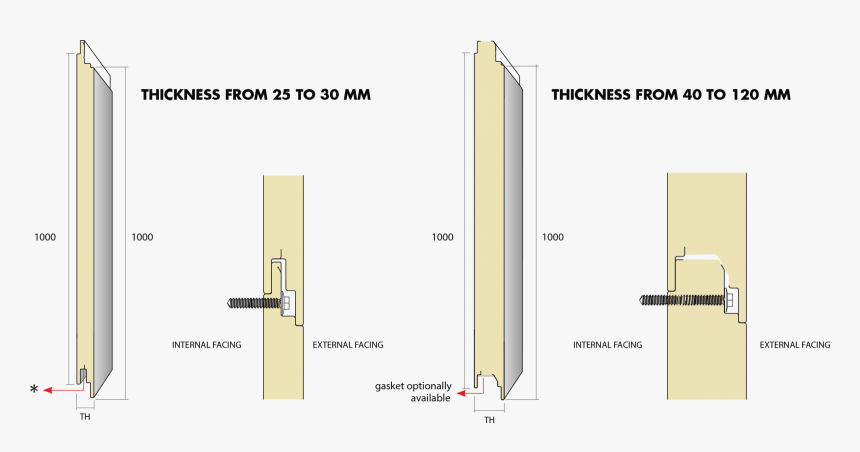 Wall Panel Fixing, HD Png Download, Free Download