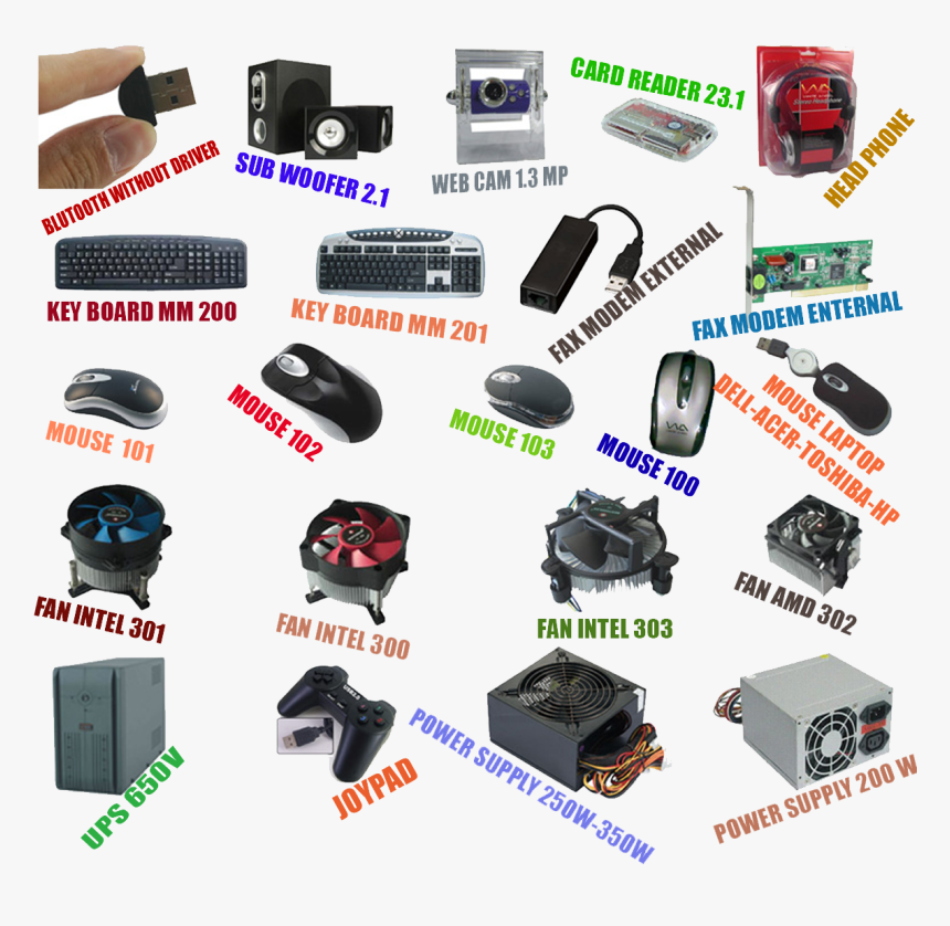 Electronics, HD Png Download, Free Download