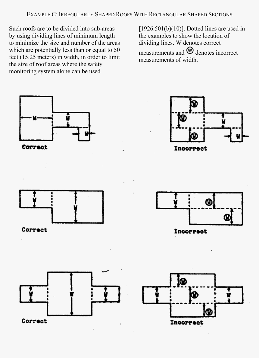 Diagram, HD Png Download, Free Download