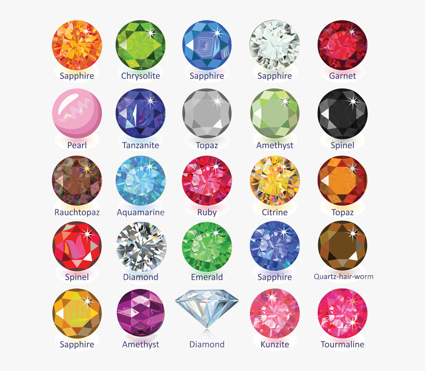 Cottage Jewelry Gemstone Colors
