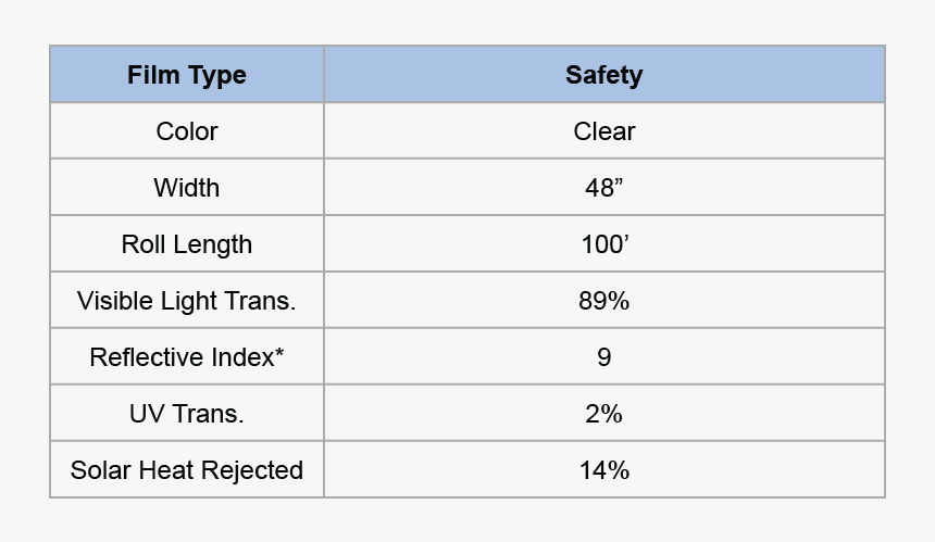 Feso4 Positive And Negative Ion, HD Png Download, Free Download