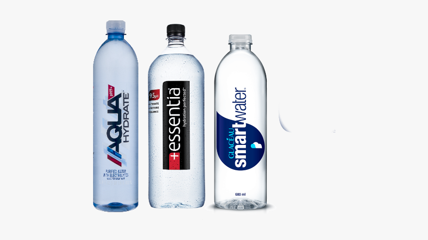 Water Bottle, HD Png Download, Free Download