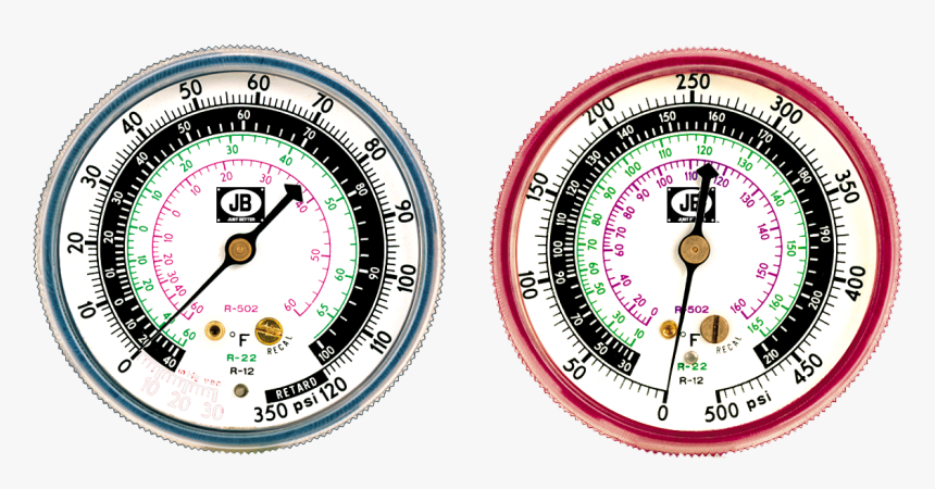 410 Gauges, HD Png Download, Free Download