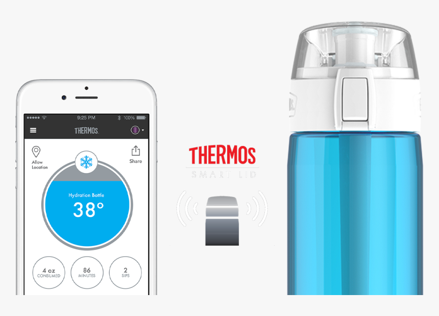 Example - Thermos Smart Lid, HD Png Download, Free Download