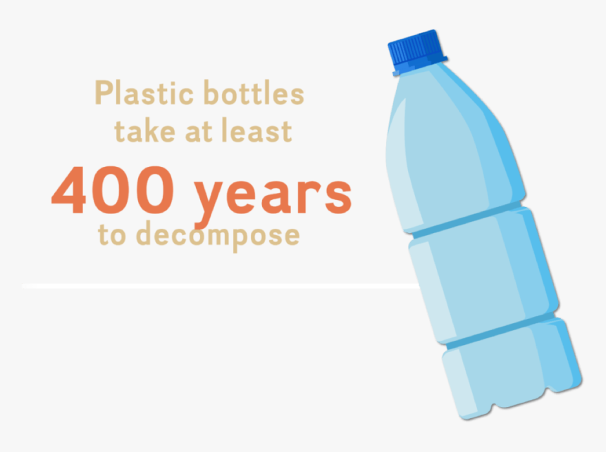 Plastic Bottle, HD Png Download - kindpng