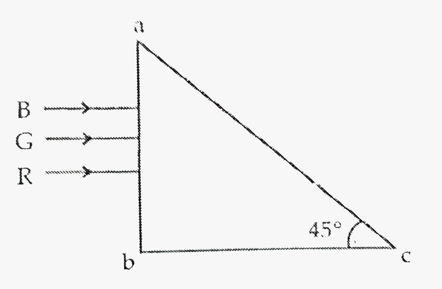 Diagram, HD Png Download, Free Download