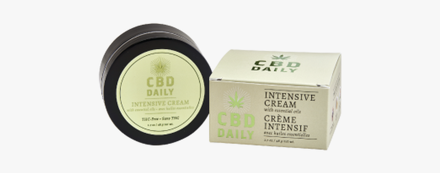 Cbd Cream For Back Pain, HD Png Download, Free Download