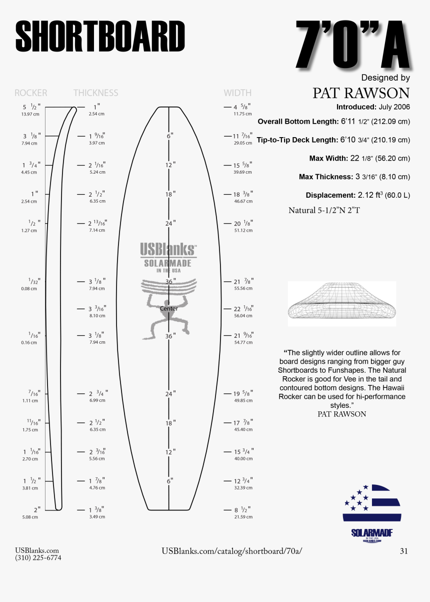 Us Blanks 7 9 H, HD Png Download, Free Download