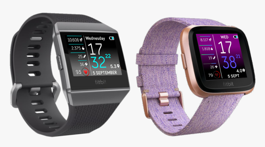 Fitbit Ionic Analog Clock Faces, HD Png Download - kindpng