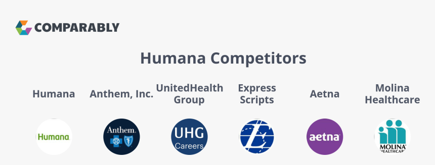 Express Scripts, HD Png Download, Free Download