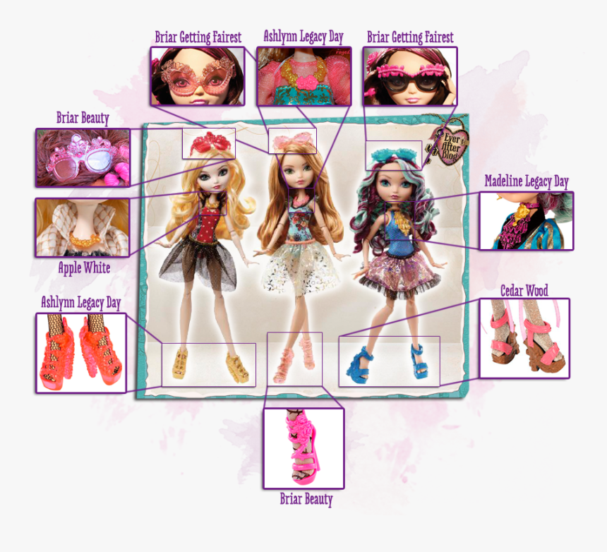 Ever After High Images Eah Same Stuff From Other Dolls - Ever After High Dolls Book, HD Png Download, Free Download