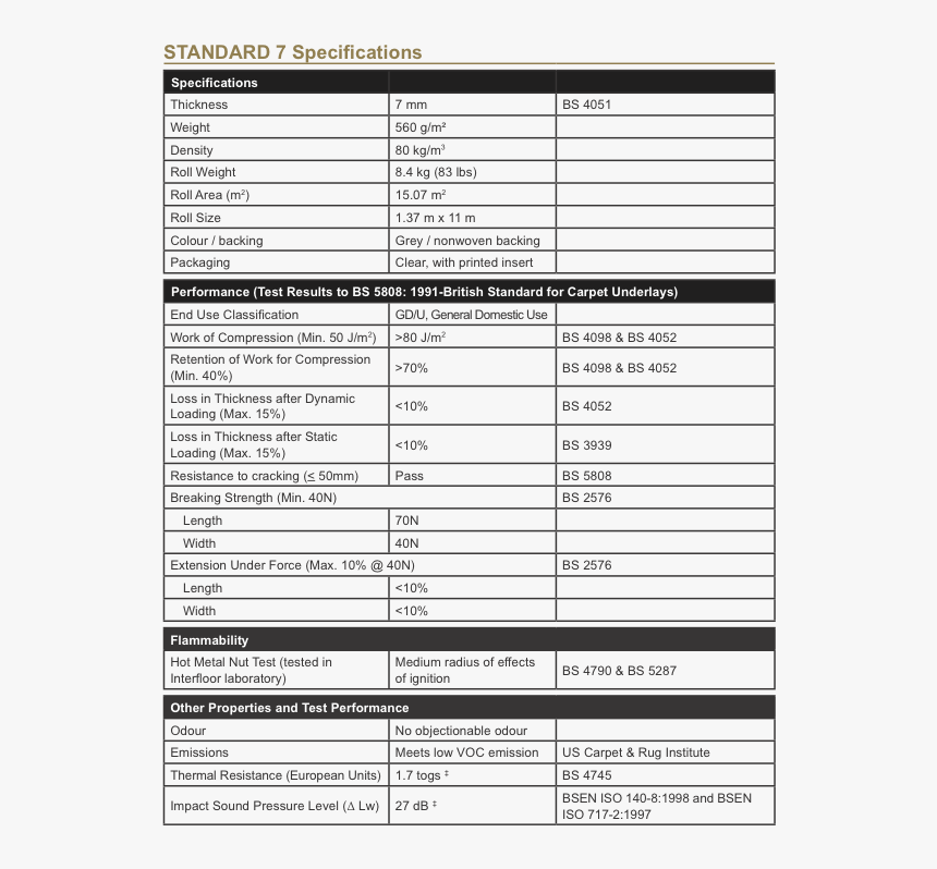 Doctor Progress Notes Form, HD Png Download, Free Download