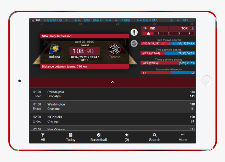 Live Score, HD Png Download, Free Download