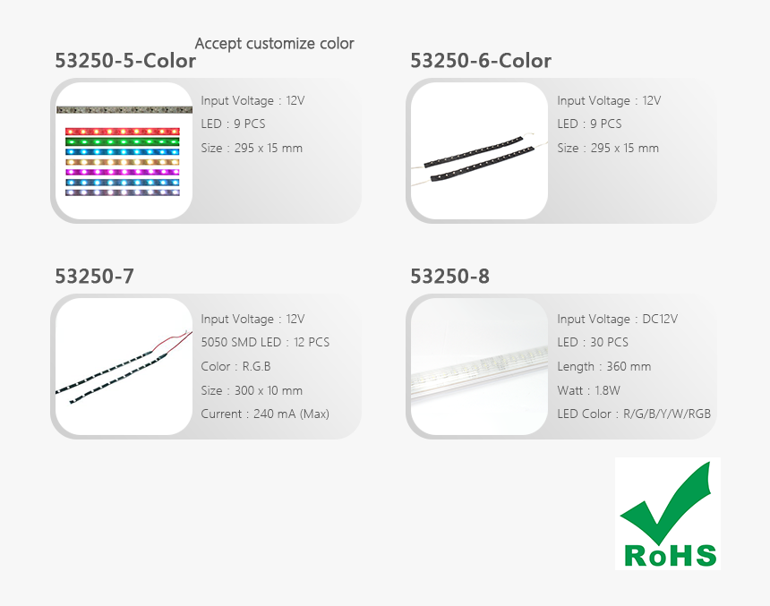 Transparent Led Strip Png - Restriction Of Hazardous Substances Directive, Png Download, Free Download