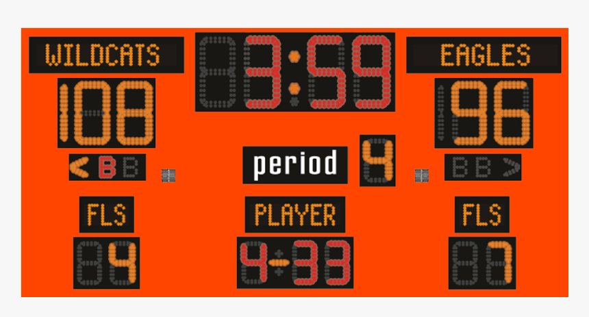 Scoreboard, HD Png Download, Free Download