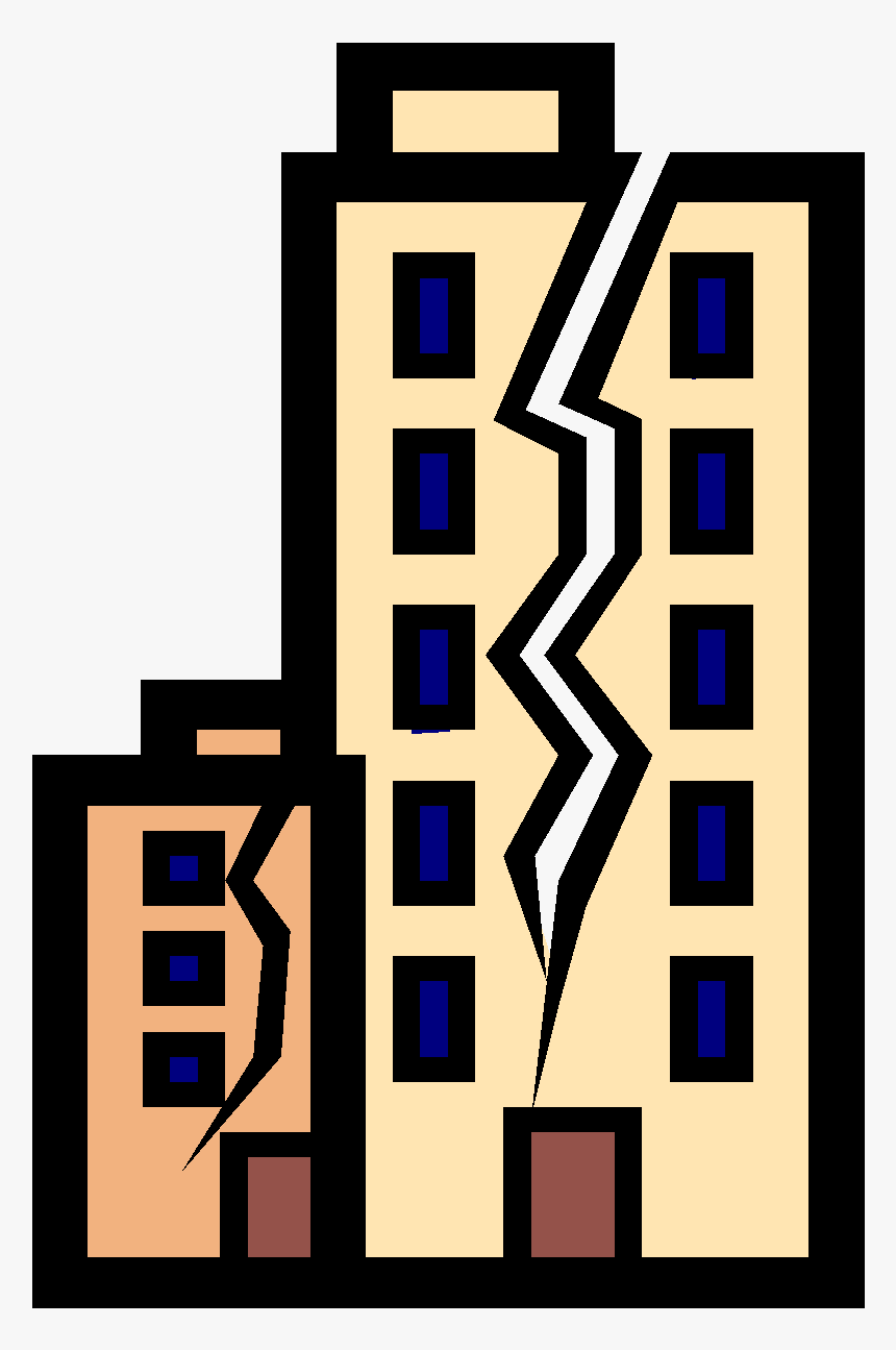 What Is An Environmental - Two Types Of Earthquake, HD Png Download, Free Download