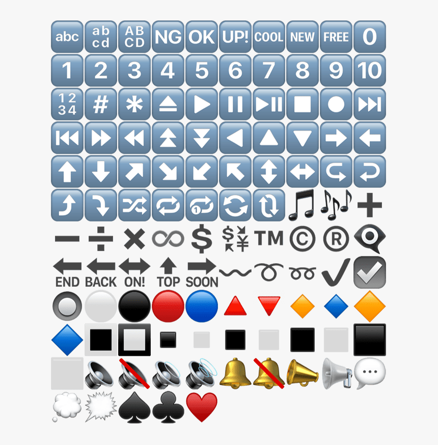 Ok Emoji Png, Transparent Png, Free Download