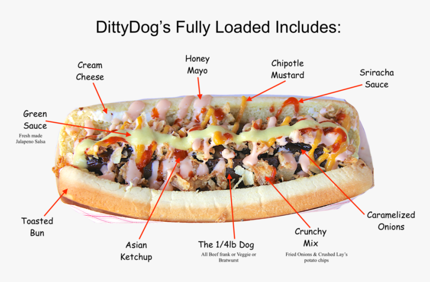 Dd Fullyloaded Image - Ditty Dog Austin, HD Png Download, Free Download