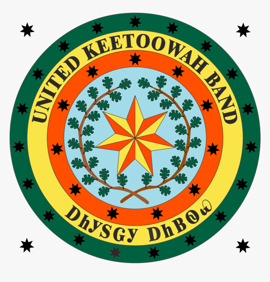 United Keetoowah Band Of Cherokee Indians, HD Png Download, Free Download