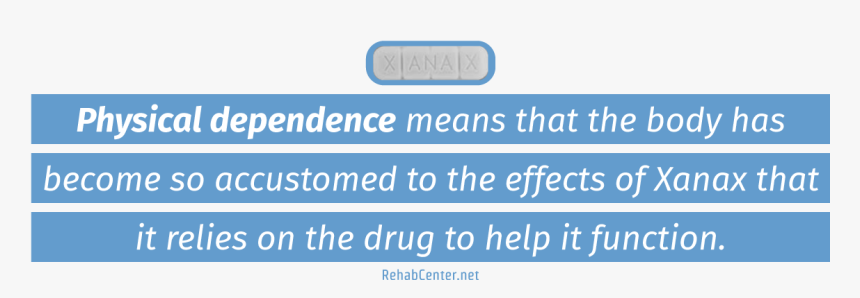 Net Long-term Effects Of Xanax Abuse Physical Dependence, HD Png Download, Free Download