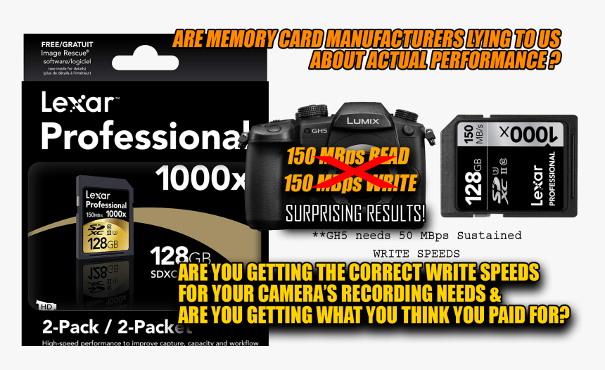 Transparent Memory Card Png, Png Download, Free Download