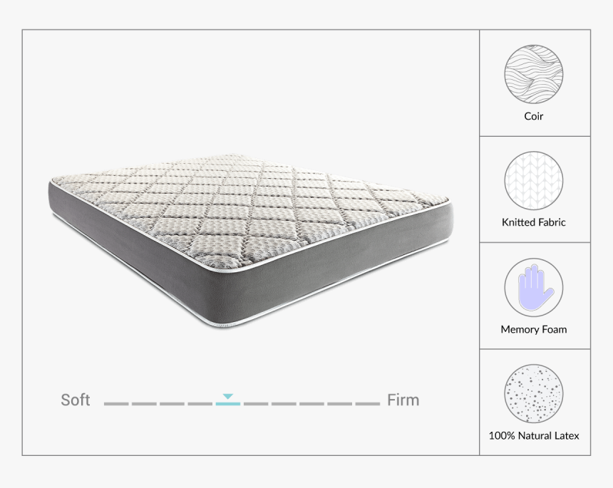 Spine Smart 5″, HD Png Download, Free Download