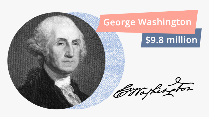 In 2012, George Washington"s Personal Copy Of The U, HD Png Download, Free Download