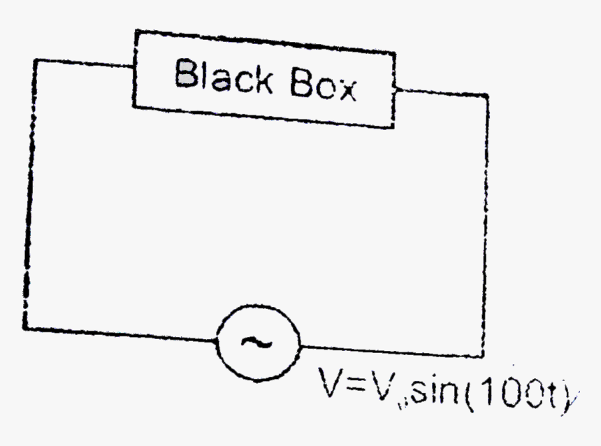 Black Box Png, Transparent Png, Free Download