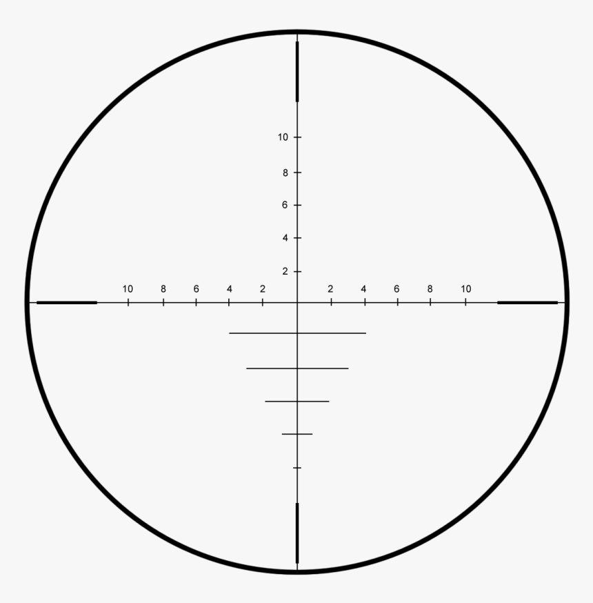 Classic Scope Png Image, Transparent Png, Free Download