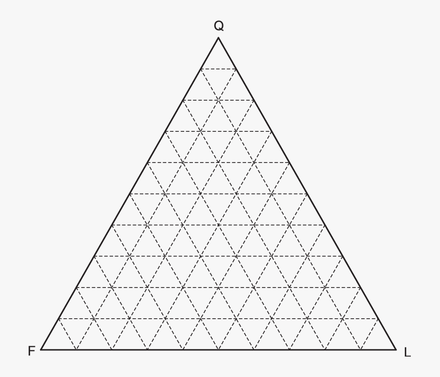 Ternary Graph Paper, HD Png Download, Free Download