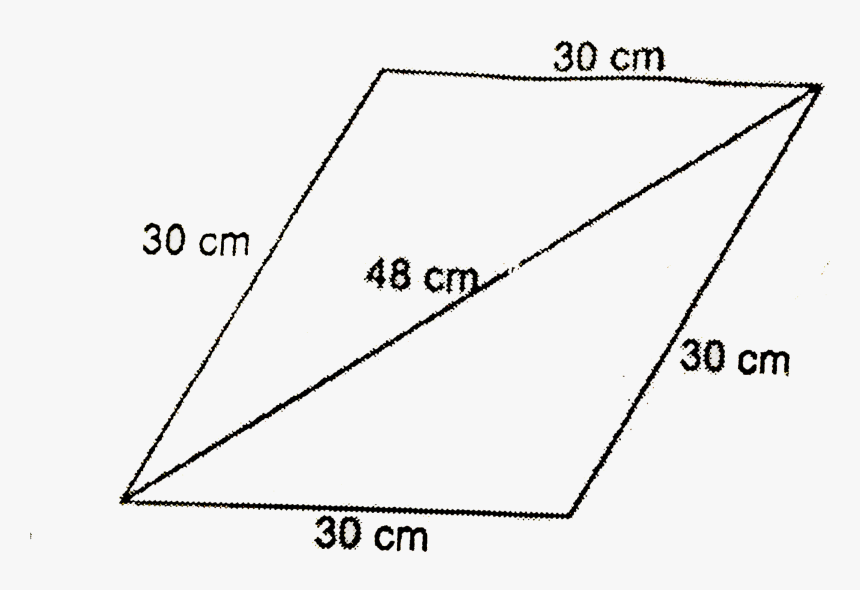 Diagram, HD Png Download, Free Download