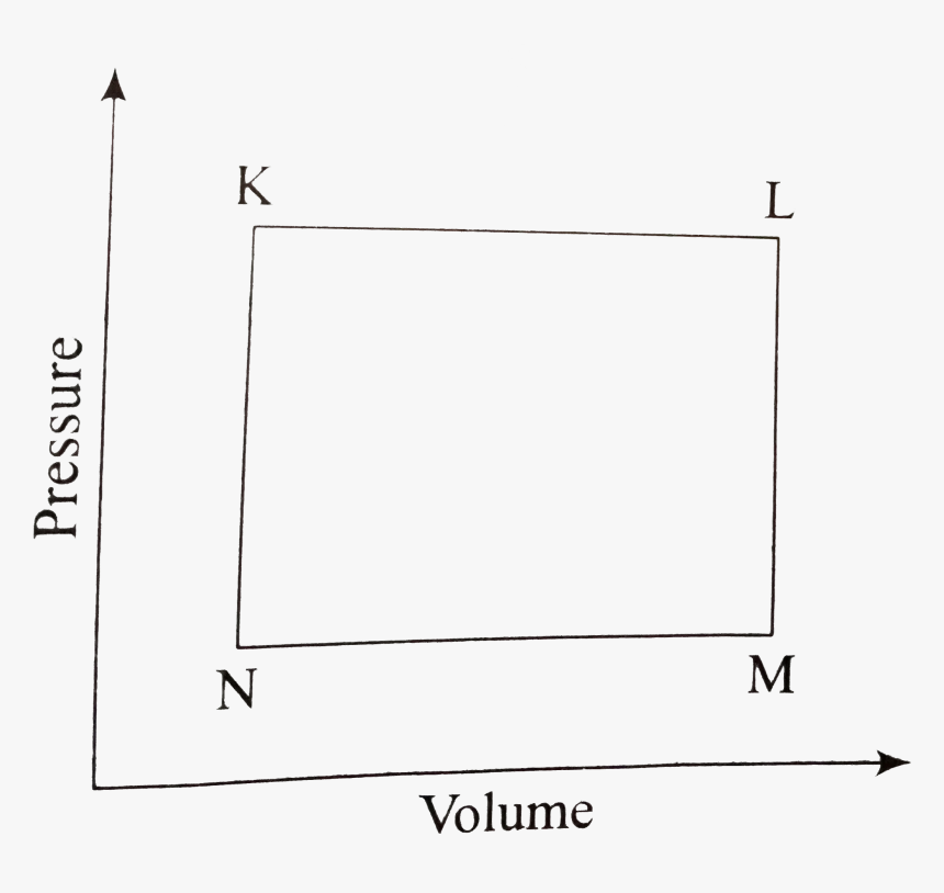 Diagram, HD Png Download, Free Download