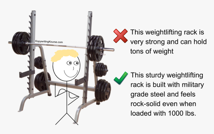 Be Specific Bullet Points - Squat Rack Transparent Background, HD Png Download, Free Download