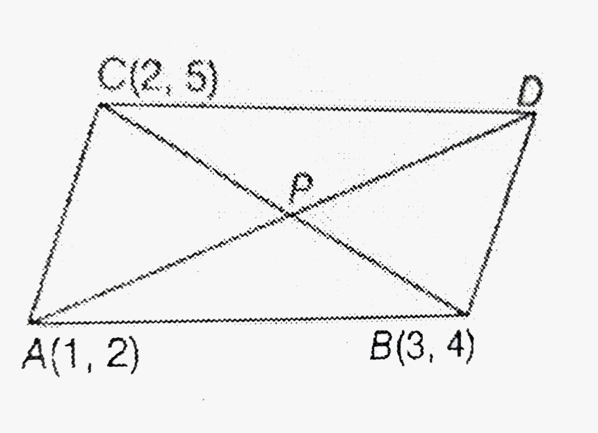 Diagram, HD Png Download, Free Download