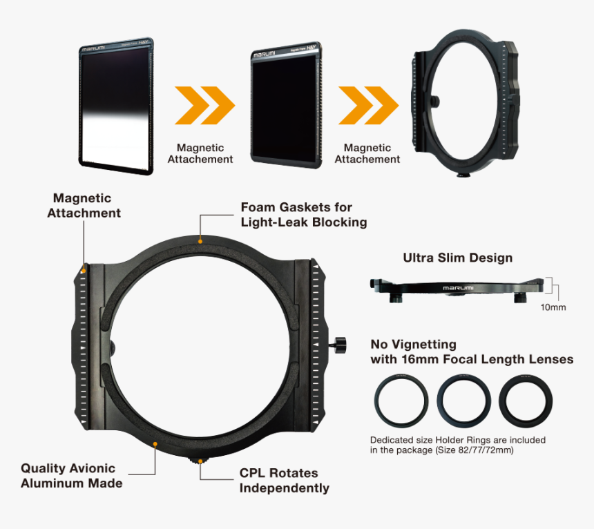 Quick Attach & Detach - Marumi Filter Holder, HD Png Download, Free Download